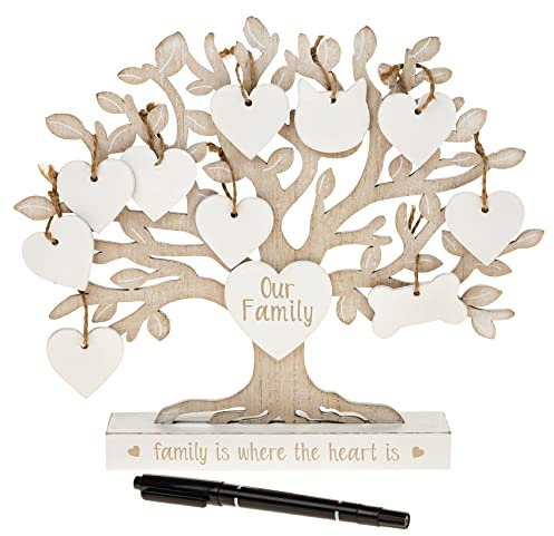 Shudehill Giftware Family Tree Our Family