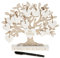 Shudehill Giftware Family Tree Our Family