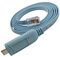 DSD TECH Konsolen Kabel USB C auf RJ45 SH-RJ45B mit FTDI Chip für Cisco NETGEAR Router/Switches Unterstützt MacBook Pro/Air 2018 und andere USB-C-Laptops