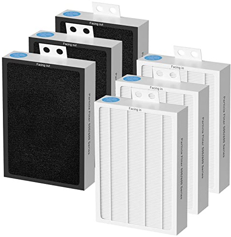 Ganteny 6-Pack 500/600 Series HEPA Filter Replacement Compatible with Blueair 500/600 Series Air Cleaner Purifiers 501 503 505 510 550E 555EB 601 603 605 650E Particle Filter