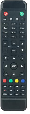 AULCMEET Fernbedienung Ersatz passend für MAXYTEC Mut@NT MULTIBOX-4K HD60