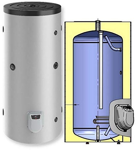 Elektrospeicher, Standspeicher, Warmwasserspeicher leistungsstarker Boiler mit 3-9 kW Heizleistung und Zirkulationsanschluß in der Größe 300 L Liter