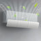 Universal Deflector Aire Acondicionado, Deflector de Viento de Aire Acondicionado Deflector retráctil de Salida del, Aire Acondicionado Anti-soplado Directo (Blanco)