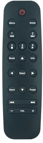 ALLIMITY Remote Control Replacement fit for Roberts 93iDAB 83iDAB Stream-93i-DAB Stream-83i-DAB