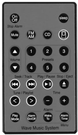 Laroal Ersatzfernbedienung kompatibel mit Sound Touch Wave Music Radio System I II III IV