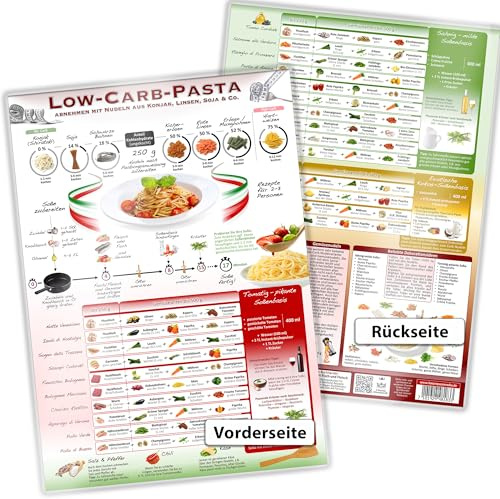 Low-Carb-Pasta - Die Rezepte - Eine köstliche Alternative zu herkömmlicher Pasta (2024) – speziell entwickelte Varianten mit ausgewogenen Zutaten - ... genießen mit wenig Kohlenhydraten!