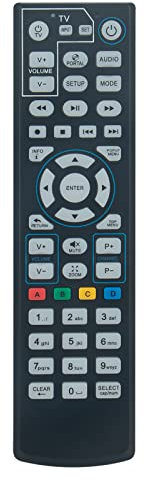 New Remote Control Replacement fit for 2021 Dune+TV Learning Remote Control Fits DUNE HD, Polsky TV Kartina TV receiver Remote Controller - No backlight