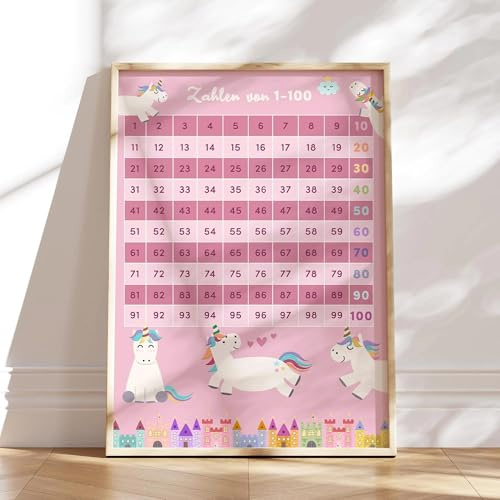 MeinBaby123® DIN A2 Zahlen 1-100 Kinderzimmer Poster | Lernposter Mathematik Grundschule | Zahlen Lernen | Klassenzimmer Deko | Einhorn A2