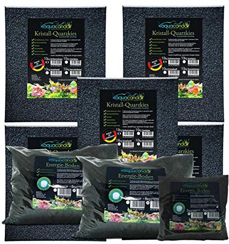 aquacando Aquarium-Bodengrund Set | kompatibel zu Juwel Vision 450 Farbe Brilliantschwarz