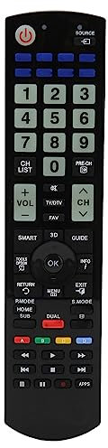 Universal TV Remote Control, ERC 8 IN 1 IR Lightweight Remote Control Replacement, Ergonomic Remote Controller for Most TV