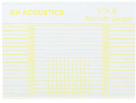 BONKZEBU Phonograph Tonarm VTA Azimutmessgerät Ausrichtungsblock Lineal Headshell-Ausrichtungszubehör Premium-Acrylmaterial Kristallklare Transparenz für Plattenspieler-Plattenspieler