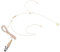 BESTonZON Earset Microphone with Omnidirectional Condenser Mic over Ear Design for Clear Communication Headset for Tour Guides Presenters and Teaching Scenarios Featuring Secure Fit and