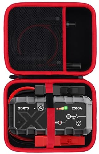 Peyyargo Schutzhülle für Boost X GBX75 UltraSafe Starthilfe Powerbank