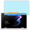 Vaxson 2-Pack Anti Blue Light Screen Protector, compatible with ONE-NETBOOK One Mix 3S 8.4, TPU Guard Film Protectors Sticker [NOT Tempered Glass] New