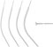 BodyAce Edelstahl Piercing Taper Insertion Pin, 14G 16G 18G 20G Gewindefreier Assistant Tool, Anschrauben Gebogen Piercing Stretching Kit [Gebogen Fadenlos]