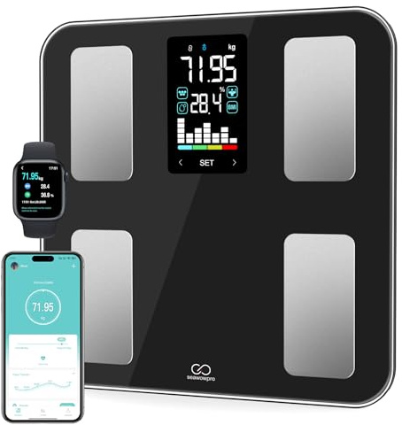 SEAWOWpro Pèse Personne Connecté, Balance Impédancemètre Écran Couleur VA, Courbe de Tendance, 20 Données (Graisse Viscérale, Muscle Squelettique, IMC), Max 180kg/400lb