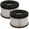 vhbw Lot de 2x filtres à cartouche compatible avec Rowenta Air Force Flex 760 RH9572, RH9571 aspirateur - Filtre plissé, plastique/papier
