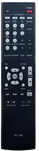 RC-1196 Replacement Remote Control Fit for Denon AV Receiver AVR-X510BT AVR-S500BT AVR-X520BT AVR-S510BT