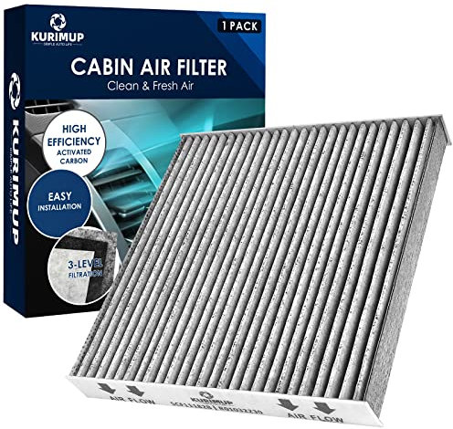 KURIMUP Innenraumfilter, Ersatz für CP182(CF11182), Premium-Kabinenfilter mit Aktivkohle, passend für Honda Civic/Clarity/CR-Z/HR-V/Fit/Insight, Acura RDX/TLX, 1 Packung