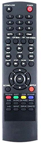 Ersatz Fernbedienung passend für Toshiba BDX1100KE | BDX1200KE | BDX1250 | BDX1250KB | BDX1250KE | BDX1300KB | BDX1300KE | BDX1500KE |