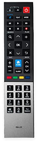 RM-L02 Ersatz Fernbedienung - VINABTY Neu RM L02 ErsatzFernbedienung passt für Humax HGS1000S HMS1000S HMS1000T HGS-1000S HMS-1000S HMS-1000T RML02 Remote Controller