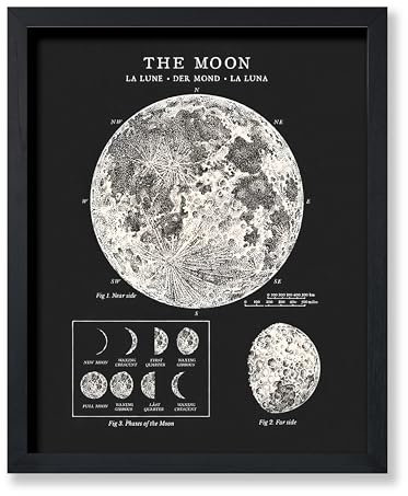 Poster Master Vintage Himmlisches Poster – Retro-Monddruck – 20,3 x 25,4 cm, ungerahmt, Wandkunst, Geschenk für Astronomie, Astrologie-Fans, Mondphasen, La Lune, Der Mond, La Luna – Wanddekoration für
