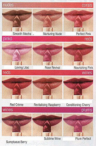 Avon True Colour Supreme Nourishing Lipstick - Rose Revival