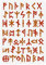FINGERINSPIRE Wikinger Runen Malschablone 21x29.7 cm Wiederverwendbare Alte Alphabet Schablone Wikinger Thema Runen Muster Bastelschablone Zum Malen Auf Wand Holzmöbel Heimdekoration Heimdekoration