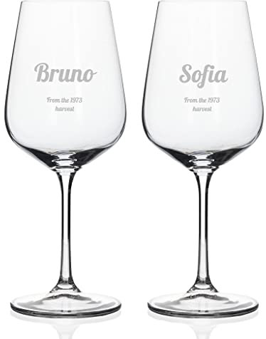 Wanapix | Pack 2 Copas de Vino Personalizadas | Copas de Cristal Grabadas para Vino con el Nombre o Texto que quieras | Pack de Copas de Cristal | Solo Texo