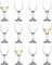 LAV 12x 205ml Empire Verres à Vin Blanc - Petit Lave-Vaisselle Verre Mariage Noël Anniversaire Fête Buvant Verrerie Gobelet Cadeau Ensemble