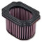 DNA High Performance Air Filter Compatible for Yamaha XTZ 690 Tenere 700 Rally (20-23) PN: R-Y7N14-01
