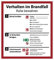 Schild Aushang Verhalten im Brandfall, 18x20cm, mit UV-Schutz, PVC-Aufkleber, ISO 7010, Betriebsaushang Notfallplan Dreifke®