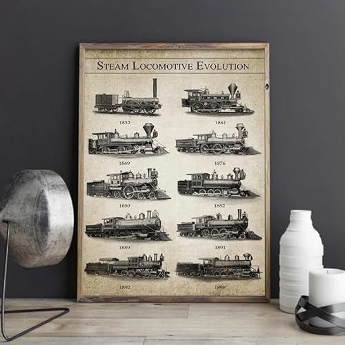Vintage Eisenbahn Wand Kunst Bild Leinwand Malerei Dampf Lokomotive Evolution Poster Retro Eisenbahn Drucke Wohnkultur 60X80Cm Kein Rahmen