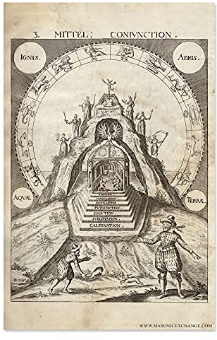 Poster The Freimaurer Exchange Alchemy Mirror of Art and Nature – 28 x 43 cm