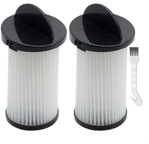 Puupaa Ersatz-Staubsaugerfilter für NeoVac für Elite, Touchless Stationary, für Eye-Vac Series Home, Pro, Pet, Air und Plus Staubsauger, waschbarer und wiederverwendbarer HEPA-Filter (2 Stück)