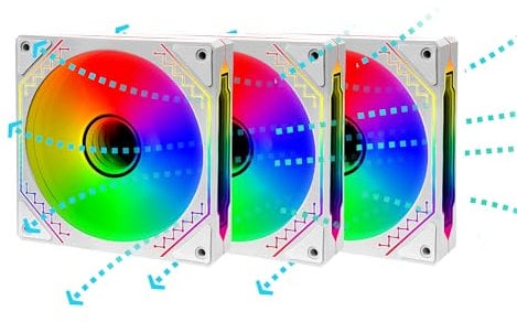 PANO-MOUNTS 120mm Reverse Airflow 5V 3Pin ARGB Addressable Infinity Mirror Fans with 4Pin PWM Control 800-1600RPM Suitable for PC Water Cooling and CPU Cooler White 3-Pack