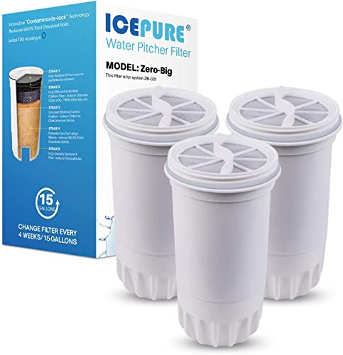 ICEPURE -Wasserfilter Kompatibel mit ZEROWATER ZR-001, ZR-003, ZR-004, ZR-006, ZR-008, ZR-012, ZR-017, ZR-600, 3er-Pack