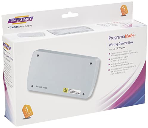 Best Price Square TRT049N