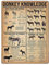 Donkey Knowledge Poster Metallschild Kunst Wandschild Dekor Infografik Poster Eisenmalerei Aluminiumschild für Schule Bildung Farm Men Cave Bar Yoga Outdoor Decor 30,5 x 40,6 cm
