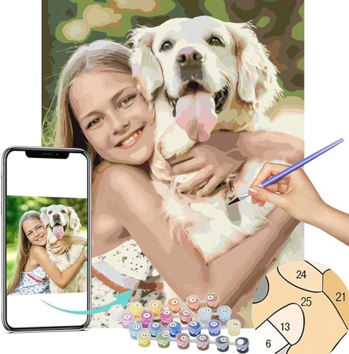 JSWLYWMTPJ 36 Farbe Malen nach Zahlen Erwachsene Personalisiertes Foto mit Pinsel DIY Eigenes Bild Personalisiert Home Decor Kein Rahmen (36 Farbe)