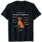 Anatomie eines Rhodesian Ridgebacks | Hund Hunde Dog T-Shirt