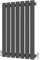 Radbliss Radiatore Orizzontale Colonna Ovale 600x413mm Antracite Singolo Riscaldamento Centrale Designer RAD