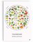 FOLLYGRAPH Calendar Eat seasonally Poster, Seasonal Fruits and Vegetables poster (A2 German)
