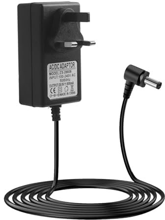 28.8V For Shark Hoover Charger IZ202UK IF200UKT IR141 Cordless Vacuums Anti-Loosening Port & Fast Charging Replacement Power Adapter Compatible with Shark IZ IF IR UF Series