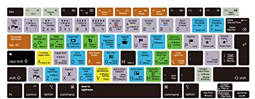 MMDW Lightroom Tastaturschutz A2179 für MacBook Air 13 Zoll mit Touch ID A2337 M1 Chip europäisches Layout (nicht passend für 2018-2019 Version)