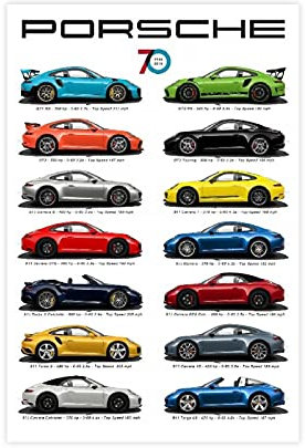 FENGSHUI Auto-Kunst-Poster Porsche Geschichte Lineage Poster Coole Poster für Jungen Schlafzimmer Leinwand Poster Schlafzimmer Dekor Sport Landschaft Büro Zimmer Dekor Geschenk Rahmen:60 × 90 cm