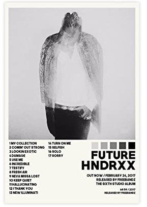 Future Poster Hndrxx Tracklist Album Poster Leinwand Poster Wandkunst Dekor Druckbild Gemälde für Wohnzimmer Schlafzimmer Dekoration Unframe Stil 30 x 45 cm