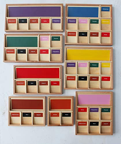 Montessori-Store Ensemble de Grammaire Complet