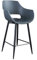 KAWOLA Barhocker Kunstleder ZAJA Thekenhocker Barstuhl Sitzhöhe 65 cm Kunststoff Grau - Modernes Industrial-Design, Stabil & Ergonomisch