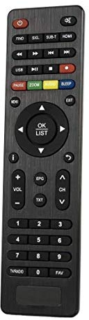 netshop 25 Fernbedienung für Xoro HRT 8720 + HRT 8724 + HRT 8719 Ersatzfernbedienung (Deutscher Xoro Fachhändler)